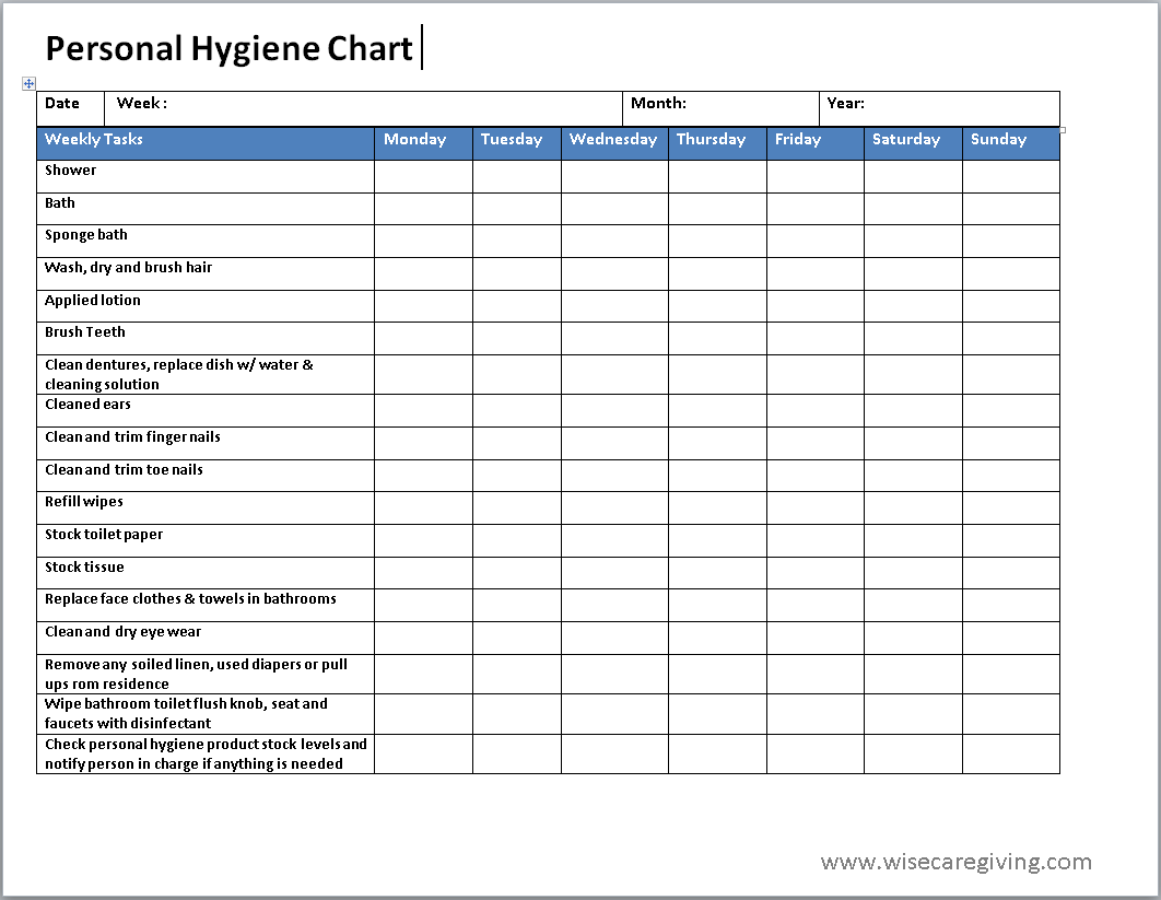 Caregiver Chart