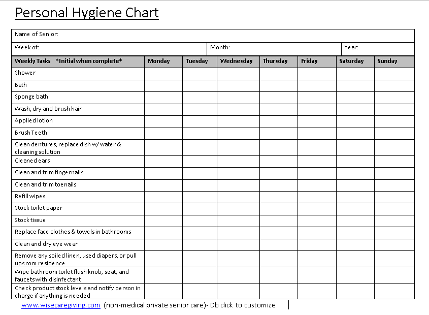 personal-hygiene-chart-template-wise-caregiving